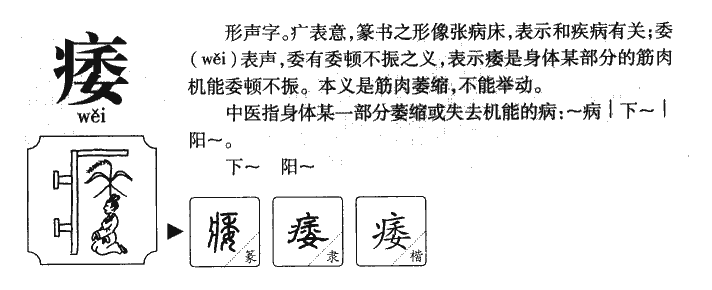 瘘字字源字形