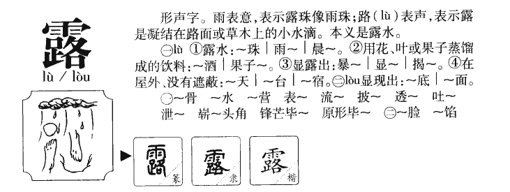 露字字源字形