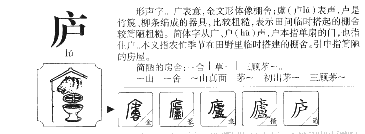 庐字字源字形
