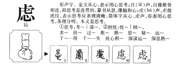 虑字字源字形
