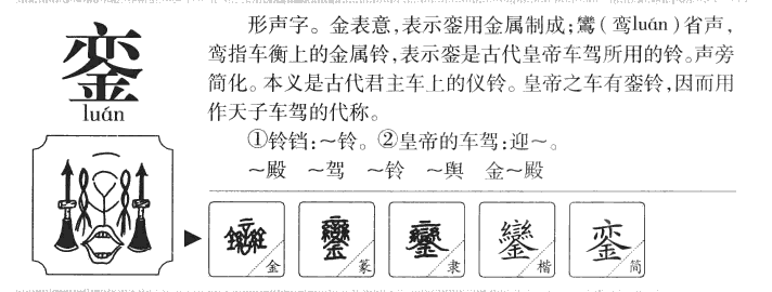 銮字字源字形