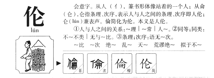 伦字字源字形