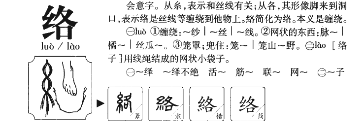 络字字源字形