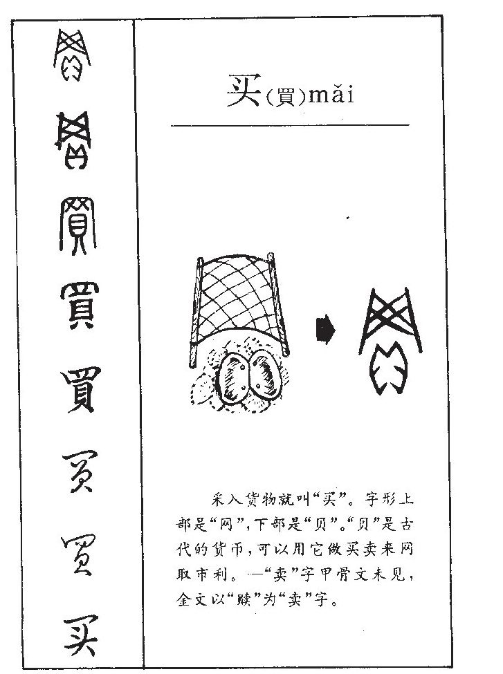 买字字源字形