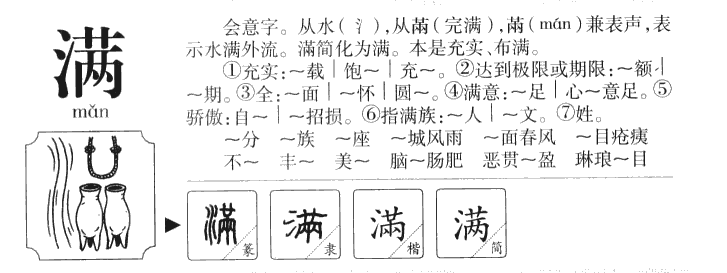 满字字源字形