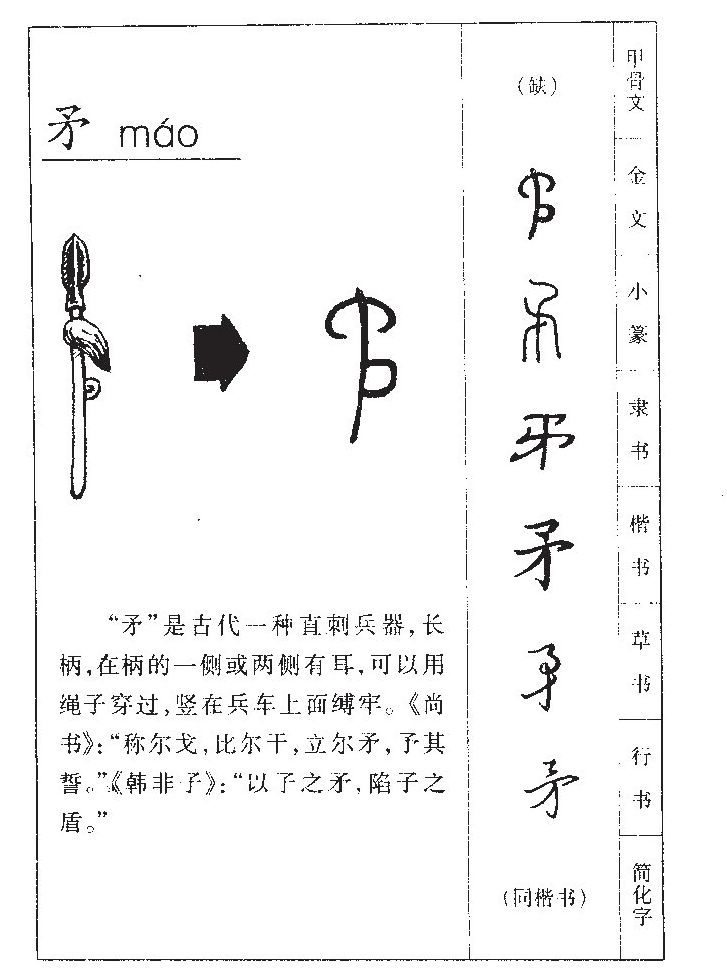 矛字字源字形