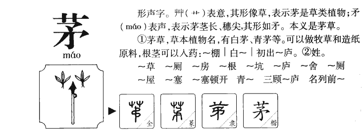 茅字字源字形