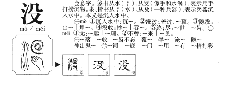 没字字源字形
