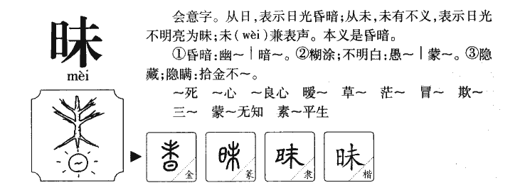 昧字字源字形
