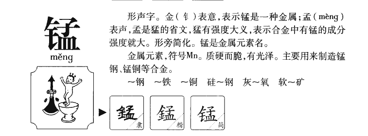 锰字字源字形