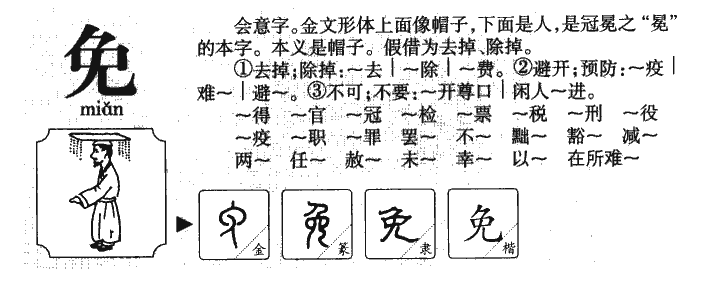 免字字源字形