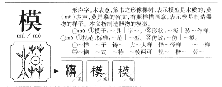 模字字源字形