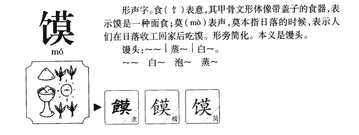 馍字字源字形