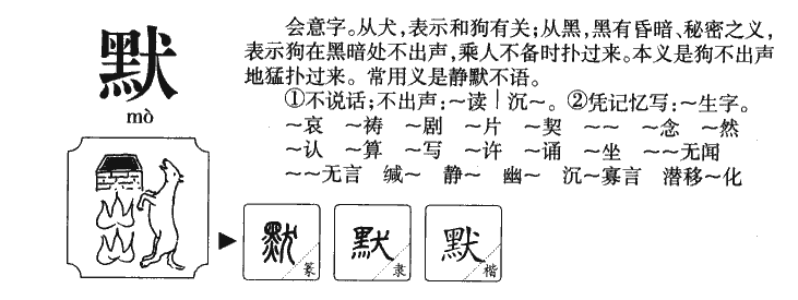 默字字源字形