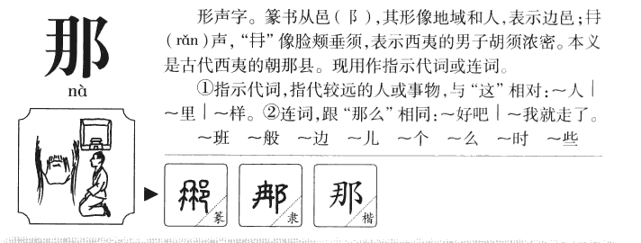 那字字源字形