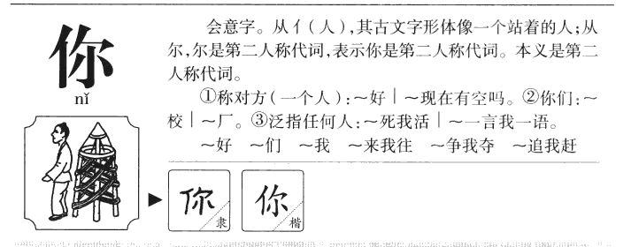 你字字源字形