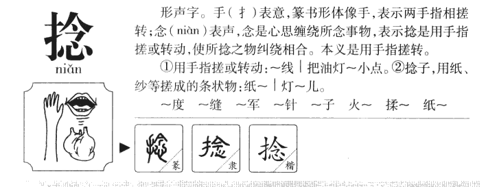 捻字字源字形