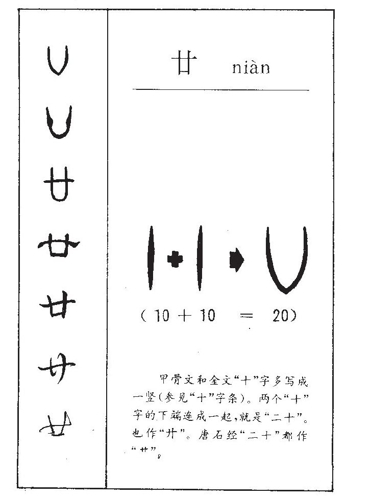 廿字字源字形