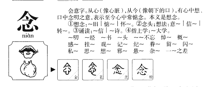 念字字源字形