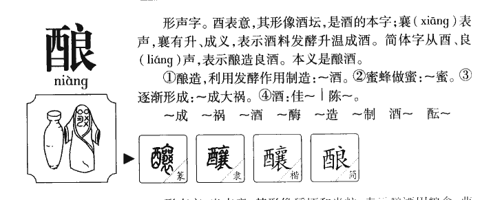 酿字字源字形