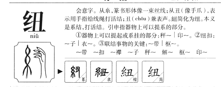 纽字字源字形