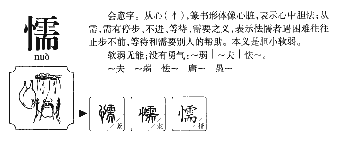 懦字字源字形