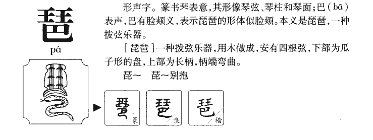 琶字字源字形