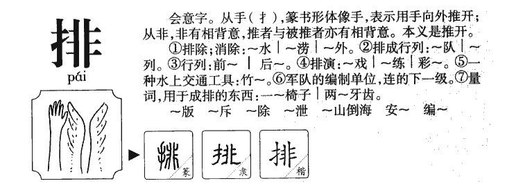 排字字源字形