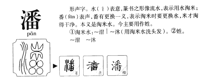 潘字字源字形