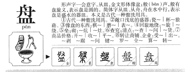 盘字字源字形