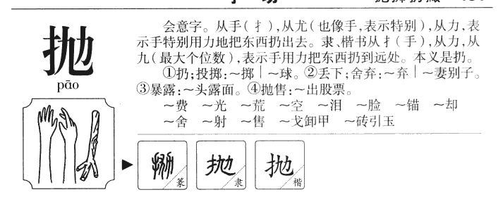 抛字字源字形