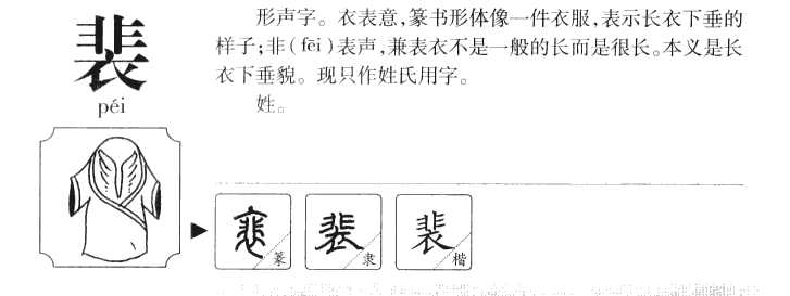 裴字字源字形