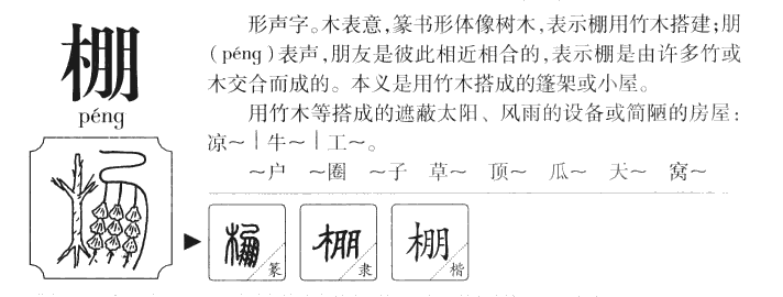 棚字字源字形