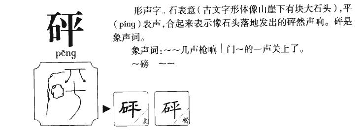 砰字字源字形