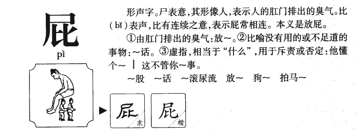 屁字字源字形