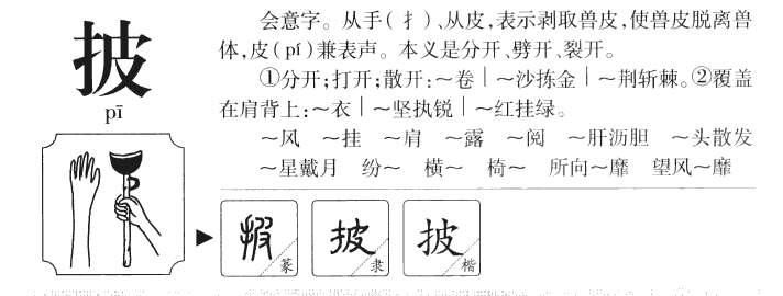 披字字源字形