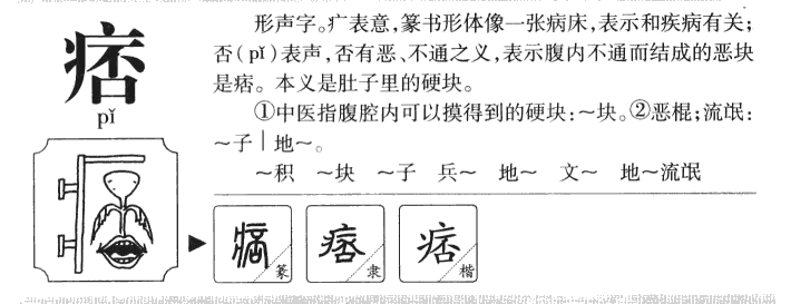 痞字字源字形