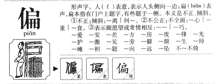 偏字字源字形