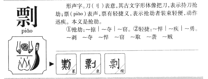 剽字字源字形
