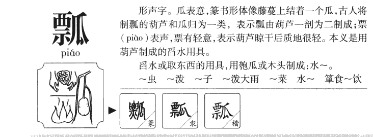 瓢字字源字形