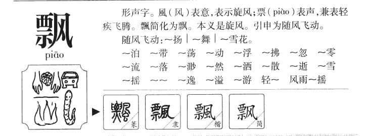 飘字字源字形