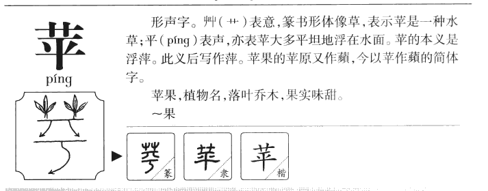 苹字字源字形