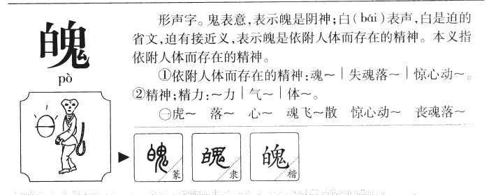 魄字字源字形