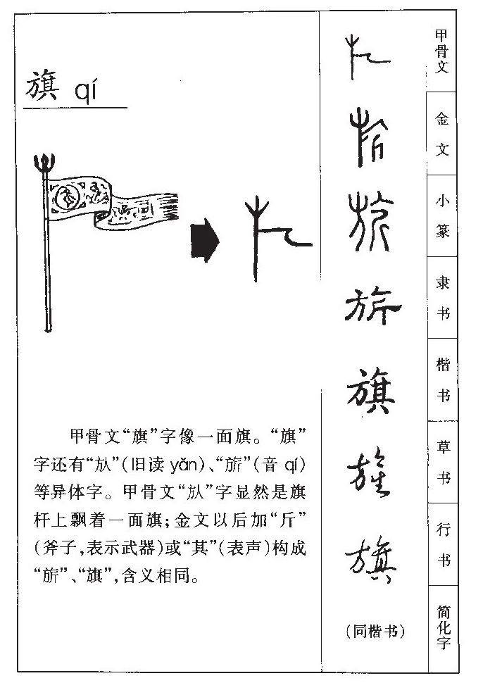 旗字字源字形