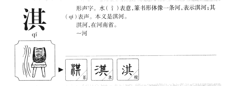 淇字字源字形