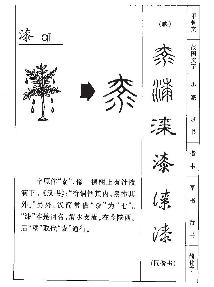 漆字字源字形
