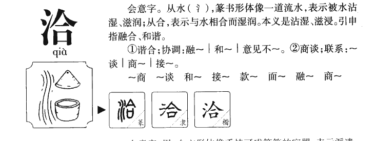洽字字源字形