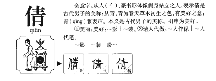 倩字字源字形