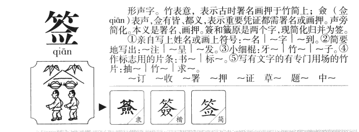 签字字源字形