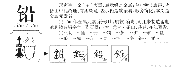铅字字源字形